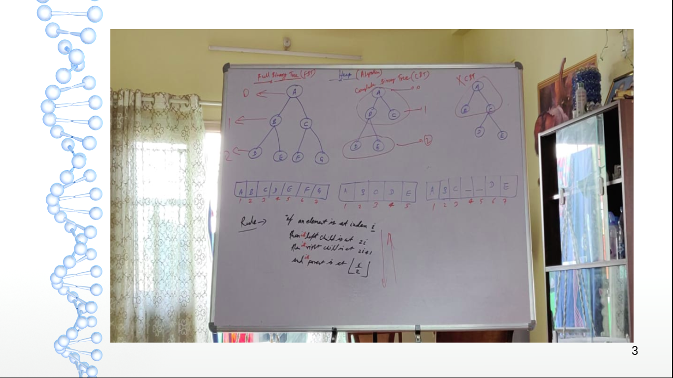 user authentication flow